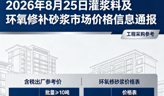 建平2026年8月25日灌浆料及环氧修补砂浆市场价格信息通报